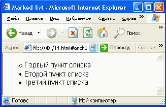 Списки