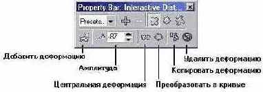 Панель атрибутов инструмента