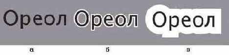 Ореолы с текстовыми управляющими объектами: а) объект без ореола, б) узкий ореол, в) широкий ореол