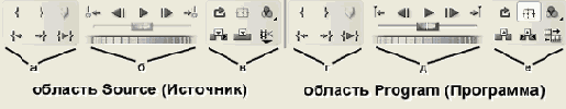 Панели управления окна Monitor
